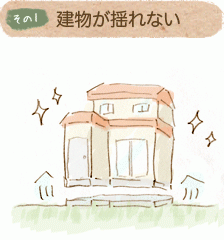 建物が揺れない